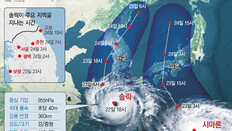 시속 20km ‘느림보 솔릭’ 육지 머무는 시간 길어져 피해 커질수도