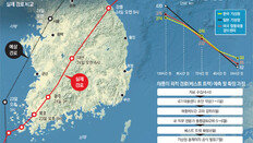 韓-美-日 예보방식 비슷… 예보관 경험-주관이 정확도 갈라