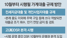 부부 합산 소득 7000만원 넘으면 전세대출 어려워진다