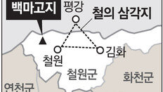 [단독]최대 격전 ‘백마고지’… 남북, 유해 공동발굴