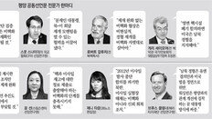 “개성공단 재개, 제재 정면위반”… “경협 지렛대로 비핵화 유도”