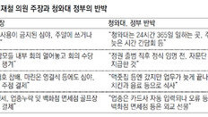 심재철 규정위반 추궁에… 김동연 “의원님 자료도 다 갖고 있어”