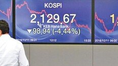 “안전지대 美마저…” 증시, 공포에 전염되다