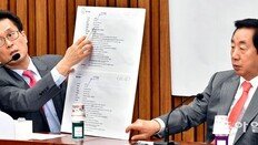 [단독]정의당 가세한 野4당 공조… ‘강원랜드 국정조사 포함’ 싸고 삐걱
