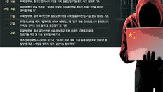 美 “中, 비행기엔진 등 첨단기술 도둑질”… 스파이혐의 10명 기소