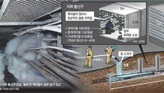 식당-편의점 카드결제 마비… 자영업자들 “주말 장사 망쳐” 분통