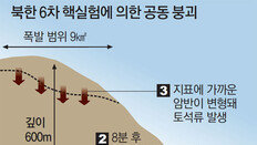 “풍계리, 北 폐쇄조치前 이미 불능상태”