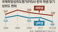 “자기 생각 써보세요” 연필 못떼는 아이들