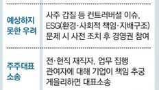 국민연금 스튜어드십 코드 가이드라인… 기업 경영에 입김 강화