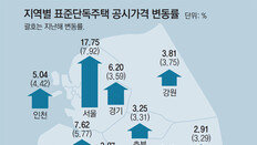 공시가 12억→23억 오른 연남동 주택, 보유세 458만→687만원