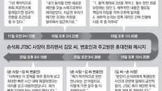 손석희 사장 “2년간 月1000만원 용역 보장” 제안