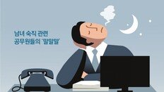 “남녀가 부담 나눠야”…“여자 혼자 밤근무 범죄위험”