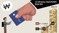 [단독]지자체, 인구유출 막기위해 선심복지 경쟁… 복지부는 ‘뒷짐’