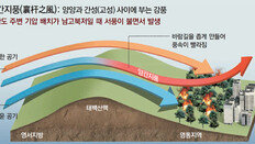 마른 대기에 태풍급 ‘양간지풍’ 더해져… 산불 빠르게 확산