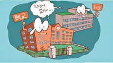 [신문과 놀자!/주니어를 위한 사설 따라잡기]서울마저 ‘저출산 폐교’