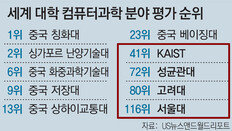 AI시대… 37년전 규제에 갇힌 ‘서울대 컴공’