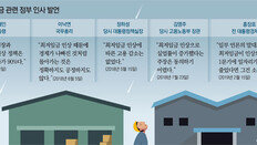 도소매업 고용-근로시간 동시 감소… 자영업자 이중고 드러나