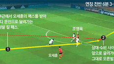 7차례 VAR, 3차례 동점… 역대급 혈투