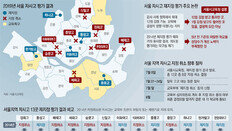 정원미달-감사지적 학교는 통과… 평가과정 꼭꼭 감춘 ‘밀실행정’