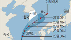장마와 합쳐진 태풍 ‘小風大雨’