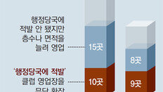 [단독]복층클럽 35곳중 25곳, 무허가 증축