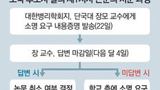 [단독]조국 딸 의학논문 교수 “대학-병리학회 권고 있으면 논문 철회”