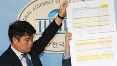 의사 98.7% “조국 딸 1저자 타당치 않다”… 96% “논문 철회해야”