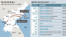 내륙 가로질러 330여km까지 비행… 軍 “北 신무기, 전력화 막바지 단계”