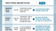 “임금정보 공개땐 기업격차 드러나… 勞使-勞勞갈등 증폭될 것”