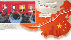 밖으론 “인류공동체” 안으론 “중화민족 부흥”… 14억명 단결에 방점