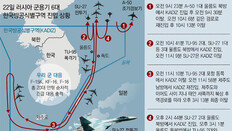 러, 공군 핵심전력 동원… KADIZ 3시간 휘저어