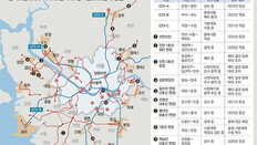 “수도권 출근 30분대로”… GTX A노선 첫삽 떴는데 “D노선 추가”