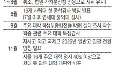 사학 옥죄는 정부… 대학들 “손발 다 묶으면 경쟁력 어떻게 키우나”