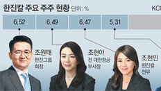 공동경영 싸고 갈등… 3월 주총 표대결땐 경영권 소용돌이