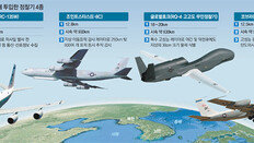 美, 주력 정찰기 5대 한꺼번에 한반도로… “北 섣부른 짓 말라” 경고