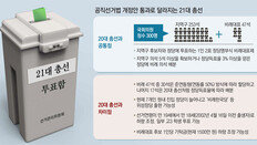 “개정선거법, 死票 줄이는 효과” vs “결과예측 어려운 깜깜이 투표”