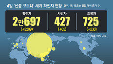 당뇨-심혈관 질환자, 폐렴 잘 걸려… 과로-스트레스 피해야