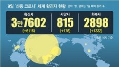 “에어로졸 통해서 감염 가능” vs “일상생활 공기중 감염 희박”