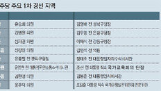 현역의원-前구청장 격돌 관심… 靑출신 상당수 공천 직행 못해