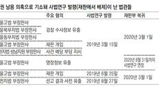 ‘재판 배제’ 상황변화 없는데 복귀 논란