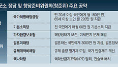 미세먼지 해결-전술핵 배치 들고나와 지지 호소