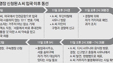 경찰 “정도 심한 격리위반자 구속” 2차례 이탈 60대 첫 영장 신청