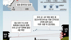 軍 “北 총격, 9·19 군사합의 위반… 의도적 도발로 보기 힘들다”