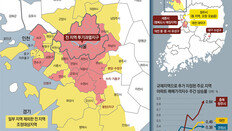 ‘갭투자 차단’ 중저가 아파트까지 확대… 실수요자 피해 우려