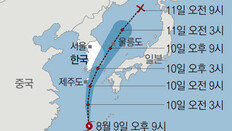 태풍 장미, 통영 인근 상륙해 포항으로 빠져나갈 듯