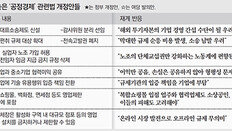 등산-산책-야외운동때 2m 거리두기 어려우면 마스크 써야