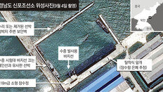 北, 美대선 앞두고 ‘10월 SLBM 도발’ 가능성