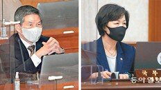 野 “4일 진료-19일 병가는 잘못”… 정경두 “그렇다” 답변했다 번복