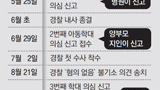 [단독]학대정황 알고 10차례 상담했지만… 부모와 떼어 놓을수 없었다