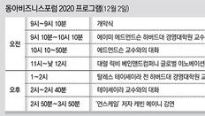 팬데믹 이후 기업 조직정비 해법 제시